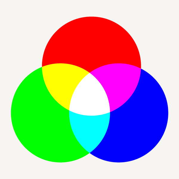 RGB color spectrum diagram showing red, green, and blue light primaries